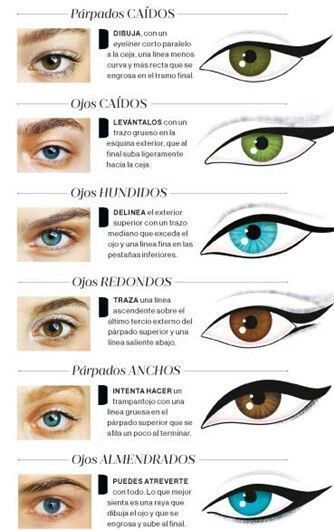 maquillarse-segun-la-forma-de-los-ojos-1